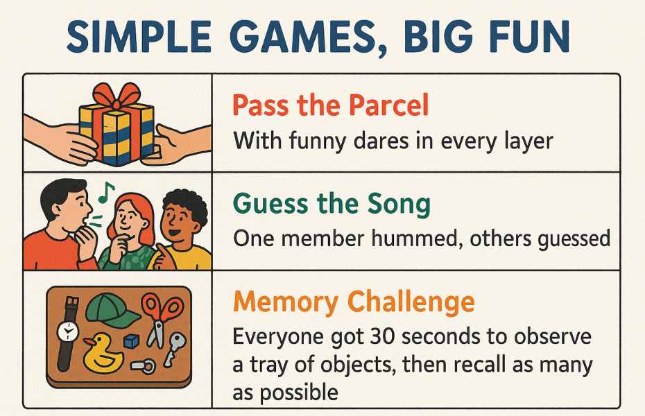 Games